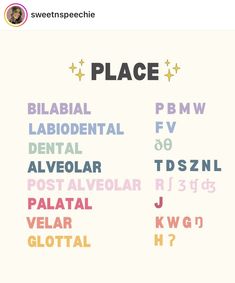 the word place is written in different colors and font, with stars above it to spell out