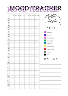 the mood tracker sheet for mood trackers