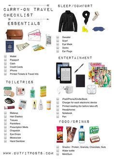 the contents of a carry - on travel checklist are shown in this graphic diagram