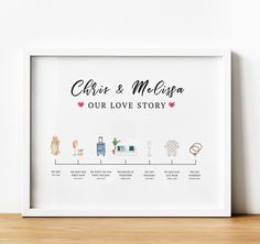 a personalized wedding print with the names and dates