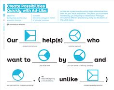 a poster with the words,'create possibilities quickly with ad - jobs '