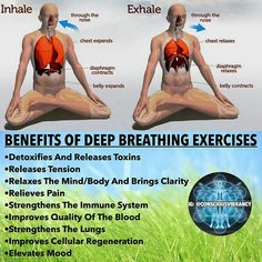 the benefits of deep breathing exercises to relax and improve your body's energy flow