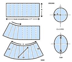 the diagram shows how to make an origami model with different shapes and sizes