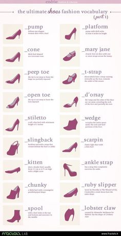 Educate yourself on the different types of heels. | The Ultimate High Heel Survival Guide Kasut Kahwin, Mode Tips, Ruby Slippers, Fashion Vocabulary, Types Of Heels, Ideas Party, Inspired Outfits