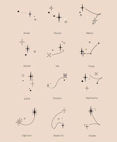 an image of zodiac signs and their meanings