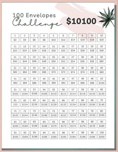 the $ 100 envelope challenge is shown in black and white