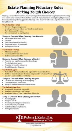 an info sheet with the words estate planning fiduciary roles making tough choices