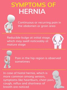 Hernias In Women, Slay Point, Brain Storming, Nurse Study, Pain Relief Remedies, Nurse Study Notes, Medical Books, General Surgery, Shortness Of Breath