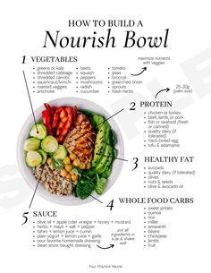 how to build a nourish bowl with vegetables and other foods in it, including meat