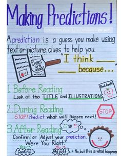 a poster with some writing on it that says making predicates, and an image of