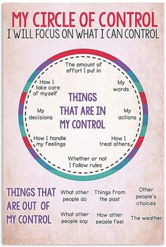 My Circle Of Control, In My Control, Circle Of Control, Positive Self Affirmations, Mental And Emotional Health, Self Care Activities, Coping Skills, Self Improvement Tips