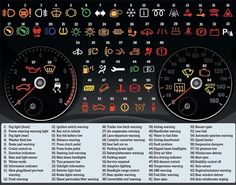 a car dashboard with various gauges and symbols on it's dash board, as well as other information about the vehicle