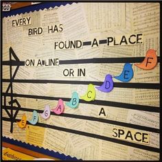 a bulletin board with letters and numbers on it that read every bird has found a place or in space