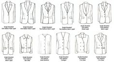 the different types of suits and jackets for men