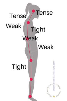 a woman's body is shown with the words tightness and strength on it