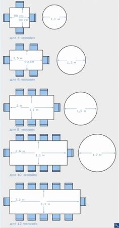 the diagram shows how to make a table with four different sizes and shapes, as well as