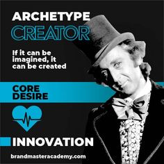 an advertisement for the archetyr creator, featuring a man in a top hat and bow tie