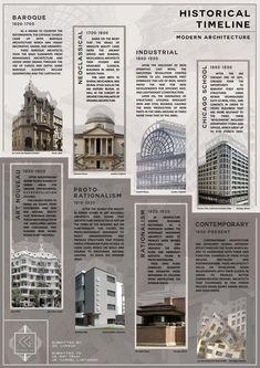 an architectural brochure is shown with many different types of buildings and architecture in it