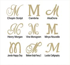 some type of monograms with different font and numbers on them, including the letter m