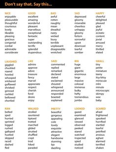 an image of words that say don't say that they are in different languages