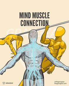 an image of a man with the words mind muscle connection in front of his back