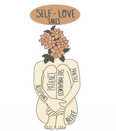 a drawing of two people hugging each other with flowers on their heads and the words self - love takes above them