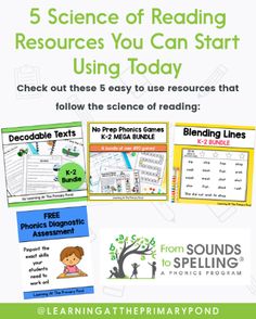 the 5 science of reading resources you can start using today, including posters and activities