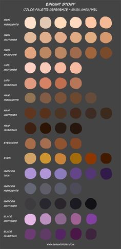 an info sheet showing the different shades of eyeshades for each eye shadow type