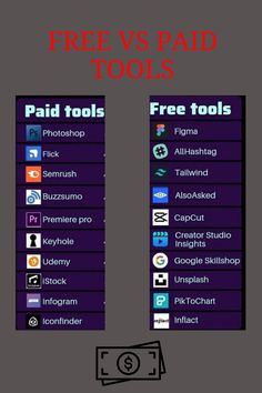 two screens showing the different tools used to create an app for ipad and iphones