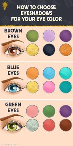 Easter Eye Makeup, Face Makeup Tutorial Video, Eyeshadow For Green Eyes, Korea Makeup, Beauty Words, Face Makeup Tutorial, Makeup Tutorial Video, Green Eyeshadow, Eye Makeup Tips