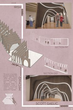 an info sheet showing the different sections of a building and how they are used to make it