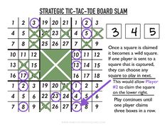 a diagram showing how to play the tic - tac - toe board slam