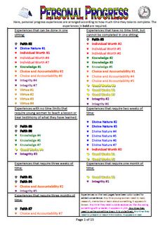 the personal progress sheet for students to use