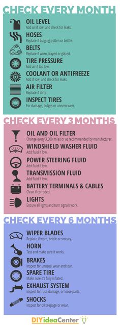 Car Finds, Driving Basics, Aesthetic Tips, Car Life Hacks, Car Facts, Car Care Tips, Car Life, Car Tips, Survival Life Hacks