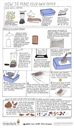 how to make your own paper