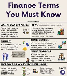 an image of finance items you must know