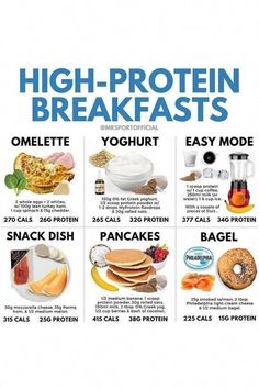 High Protein Breakfasts, Protein Breakfasts, High Protein Breakfast Recipes, Baking Soda Beauty Uses, Resep Diet, Snacks Dishes, Protein Breakfast Recipes, High Protein Breakfast