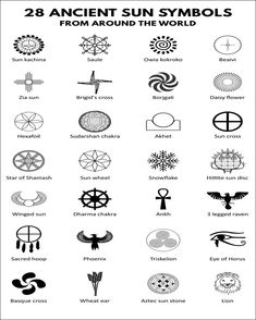 an image of symbols and their meanings