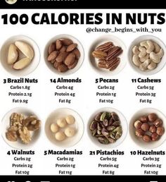 Grape Nuts, Best Time To Eat, 1000 Calories, Home Doctor, Smoothie Diet Plans, Healthy Lifestyle Food, Eat Better, 100 Calories, Eat Smart