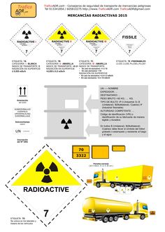 a yellow truck with radioactive symbols on it