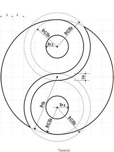 an image of a diagram with two circles in the middle and one circle at the top