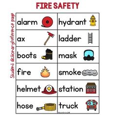 a fire safety worksheet with words and pictures to describe the different types of objects