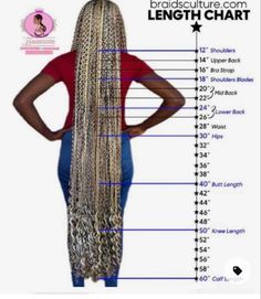 Hair Braid Patterns, Parting Hair, Cute Box Braids, Braiding Your Own Hair, Twisted Hair, Braided Cornrow Hairstyles, Box Braids Hairstyles For Black Women, Cute Braided Hairstyles, Cute Box Braids Hairstyles