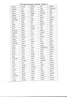 a table with words and numbers on it, including the word list for each subject