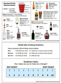 a table that has different types of drinks on it and numbers in the bottom right corner