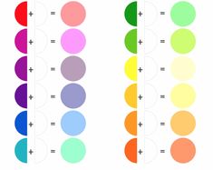 three different colors are shown in the same color scheme