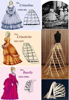 Crinoline Fashion, Fashion Dictionary, 19th Century Fashion, History Fashion, Fashion Vocabulary, Retro Mode, Edwardian Fashion, Historical Costume