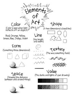 the elements of art are shown in black and white