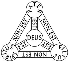 an image of a triangle with the words deus written in different languages on it