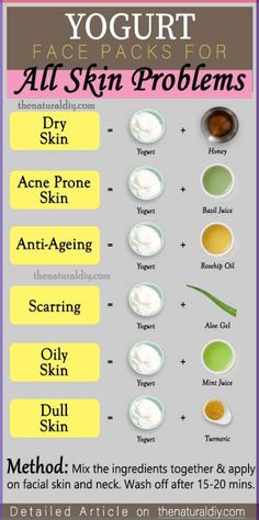 Mud mask 😷 Best Peel Off Mask, Yogurt Face Mask, Forehead Acne, Homemade Facial Mask, Natural Skin Care Remedies, Natural Acne Remedies, Aloe Gel, Clear Complexion, Acne Remedies